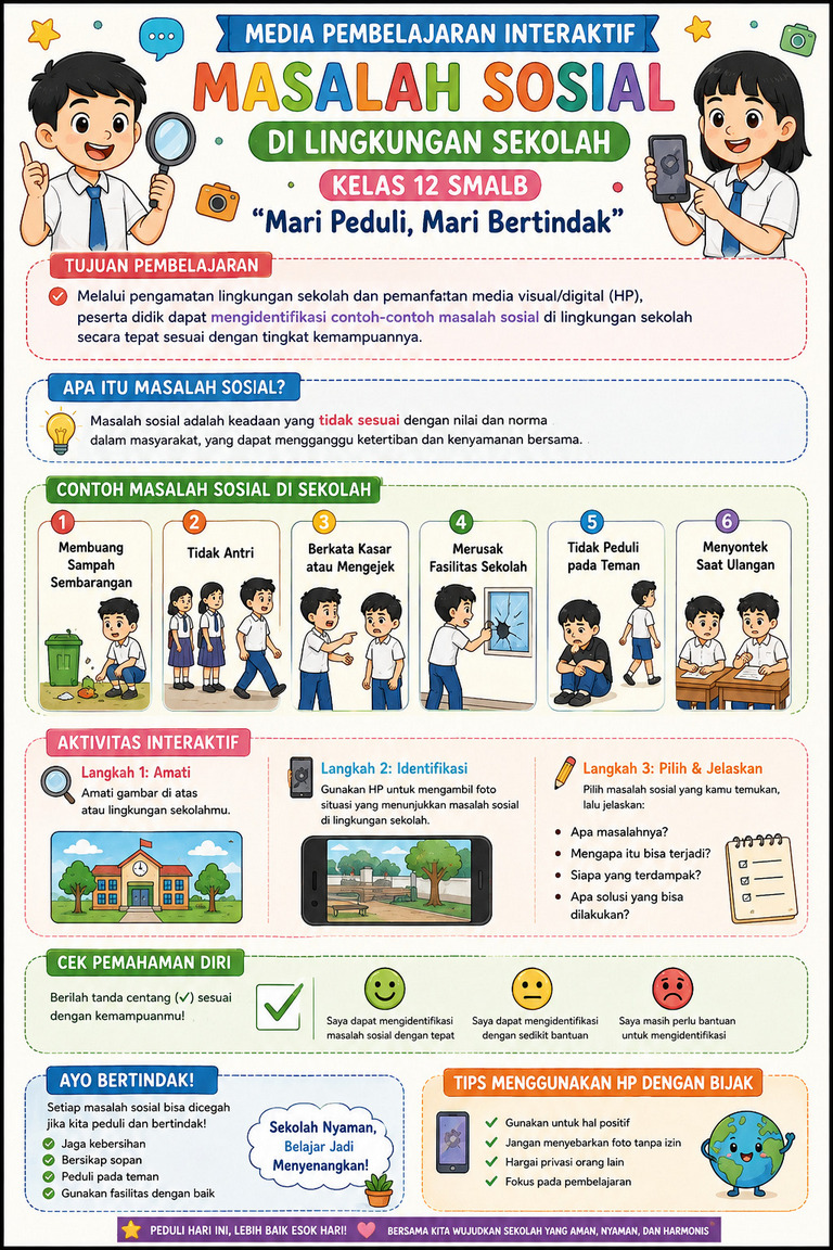 Media Pembelajaran Visual IPs Kelas XII SMALB
