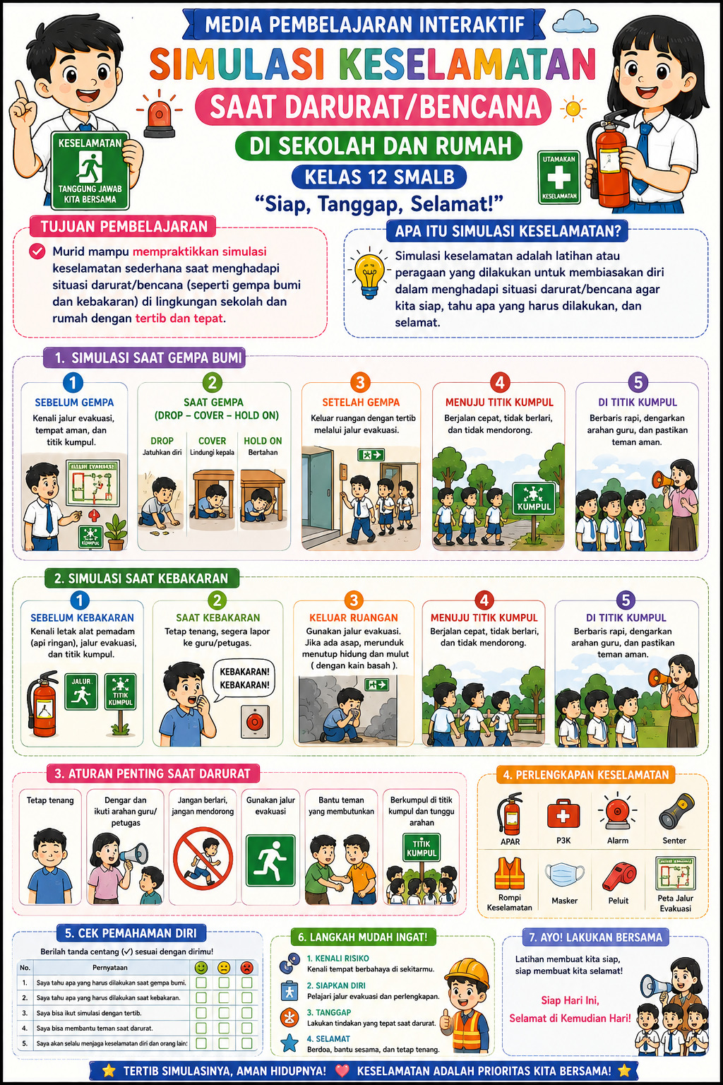 Media Pembelajaran Visual IPs Kelas XII SMALB